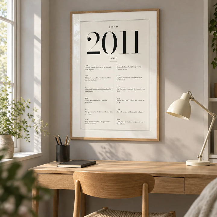 2011 Birthday Print, framed on the wall of a bright study corner in a UK family home with a soft grey wall
