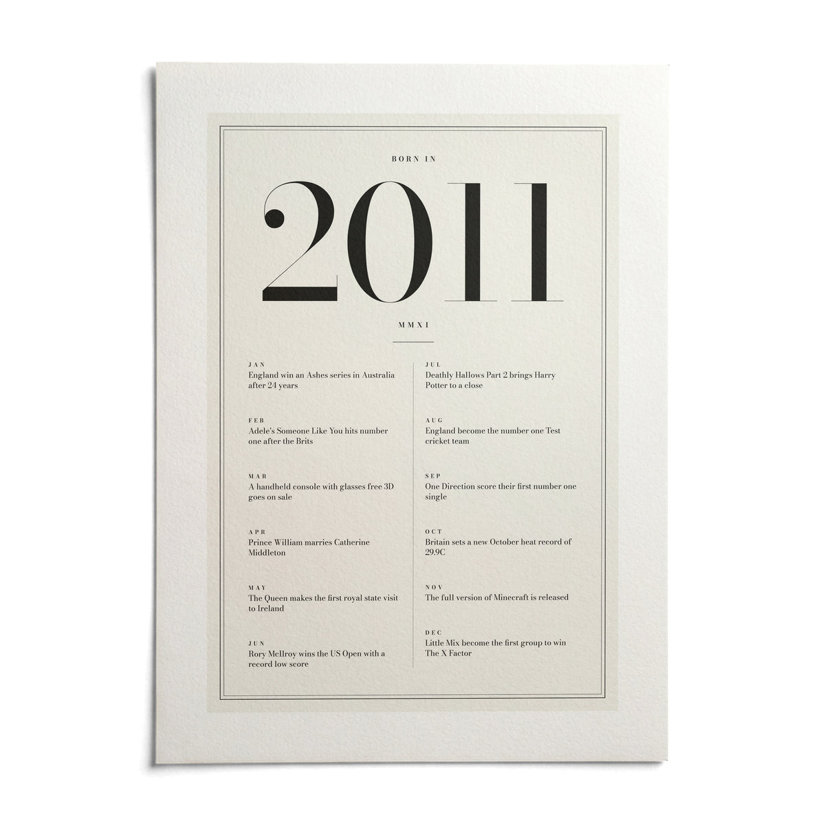 2011 Birthday Print, shown as an unframed paper print on a plain white background