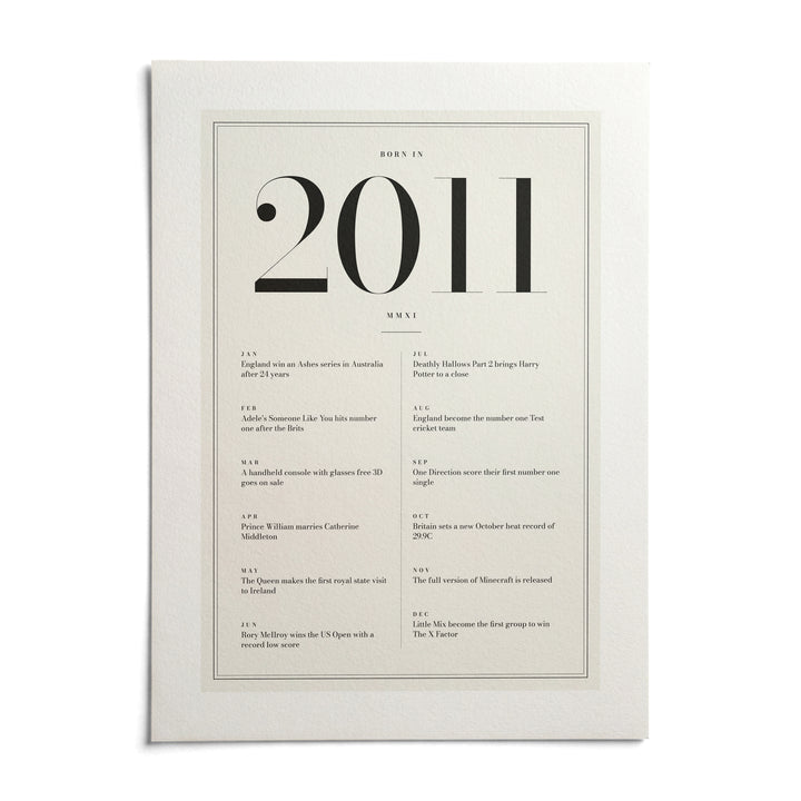 2011 Birthday Print, shown as an unframed paper print on a plain white background