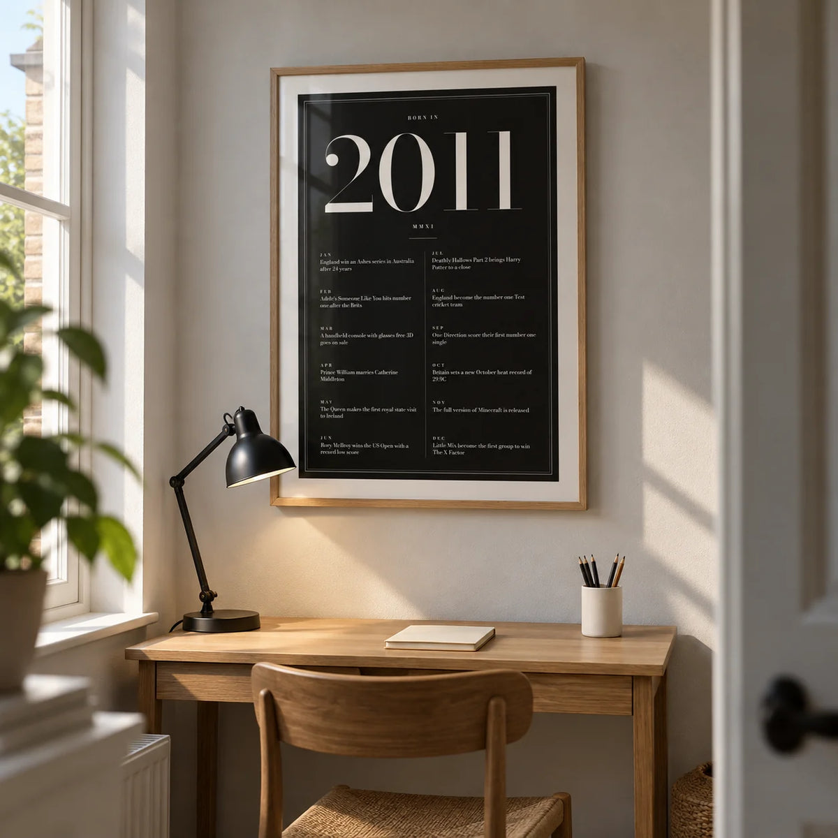 2011 Black Birthday Print, framed on the wall of a compact homework alcove in a British terraced house with a pale grey wall in a home office