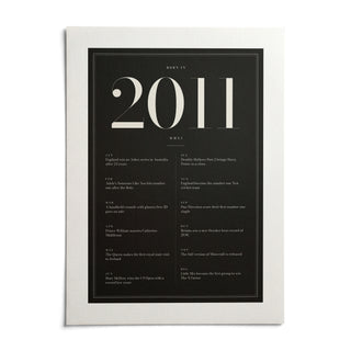 2011 Black Birthday Print, shown as an unframed paper print on a plain white background