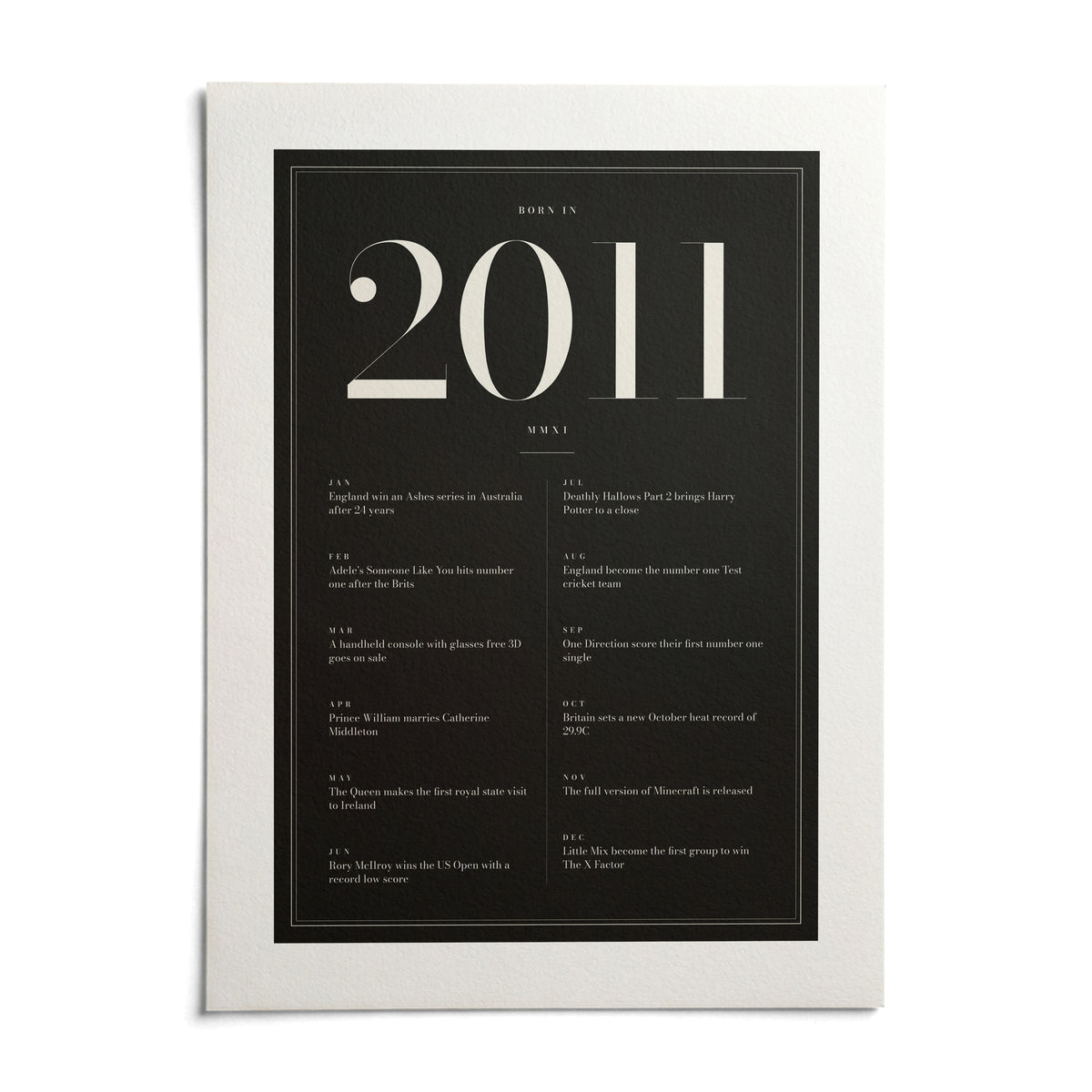 2011 Black Birthday Print, shown as an unframed paper print on a plain white background