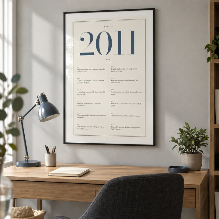 2011 Blue Birthday Print, framed on the wall of a crisp homework study in a UK family home with a pale grey wall