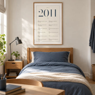 2011 Blue Birthday Print, framed on the wall of a modern teenage single bedroom (13-17) in a UK family home with a warm white wall and oak floor