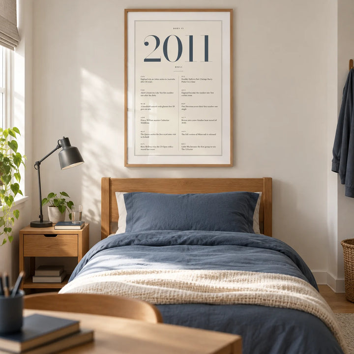2011 Blue Birthday Print, framed on the wall of a modern teenage single bedroom (13-17) in a UK family home with a warm white wall and oak floor