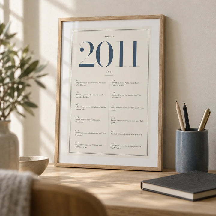 2011 Blue Birthday Print, a small A4 framed print leaning on a pale oak desk