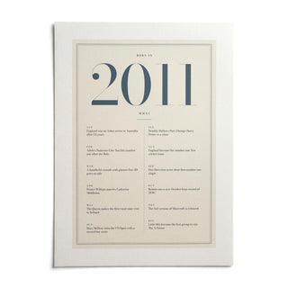 2011 Blue Birthday Print, shown as an unframed paper print on a plain white background