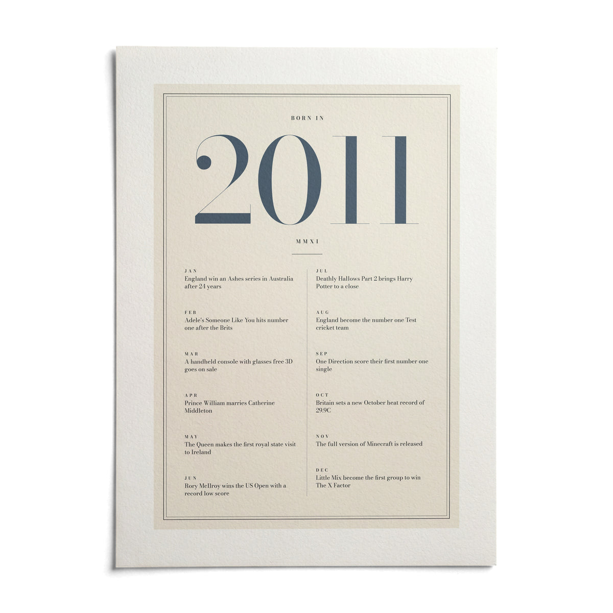 2011 Blue Birthday Print, shown as an unframed paper print on a plain white background