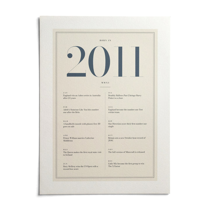2011 Blue Birthday Print, shown as an unframed paper print on a plain white background