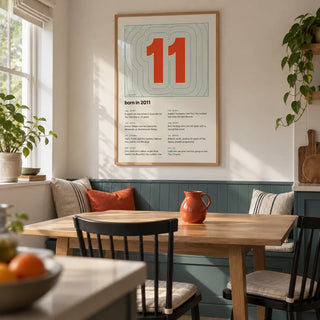 2011 Contour Map Print, framed on the wall of a compact modern dining nook in a UK family kitchen with warm white walls and a built-in teal bench