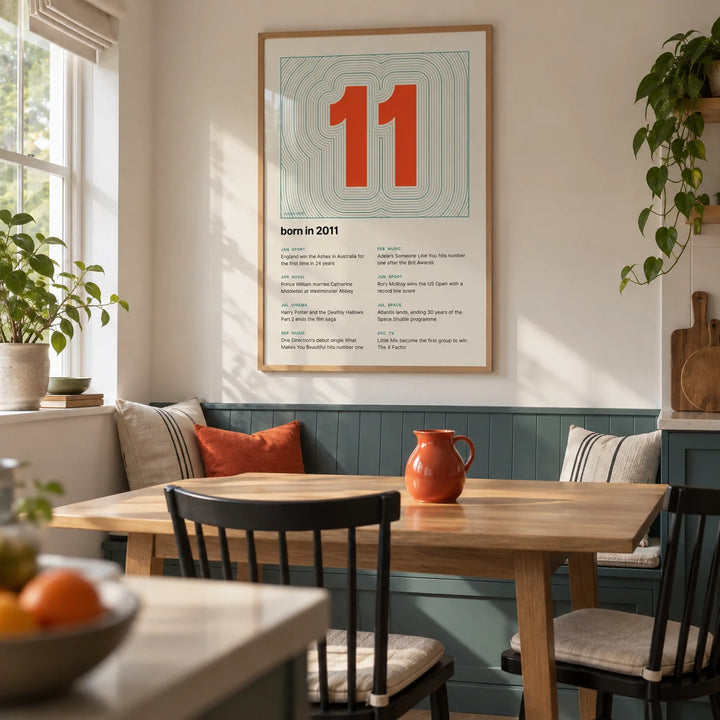 2011 Contour Map Print, framed on the wall of a compact modern dining nook in a UK family kitchen with warm white walls and a built-in teal bench