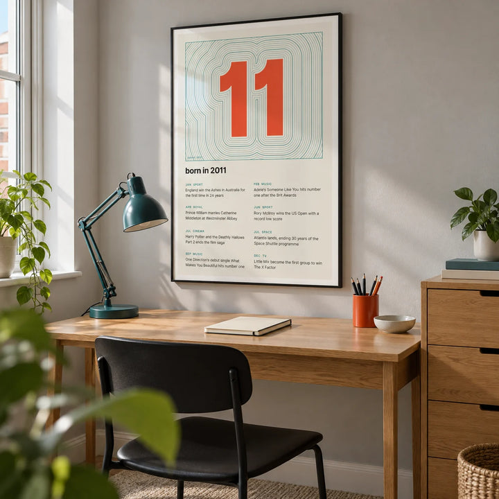 2011 Contour Map Print, framed on the wall of a crisp homework study in a UK family house with a pale grey wall and a slim oak desk