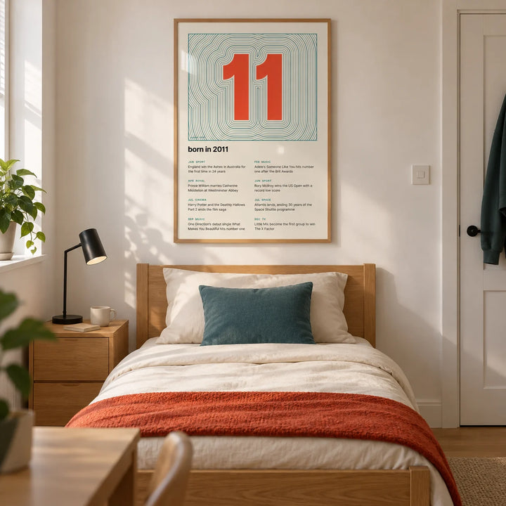 2011 Contour Map Print, framed on the wall of a modern teenage bedroom for a 15-year-old in a UK family home