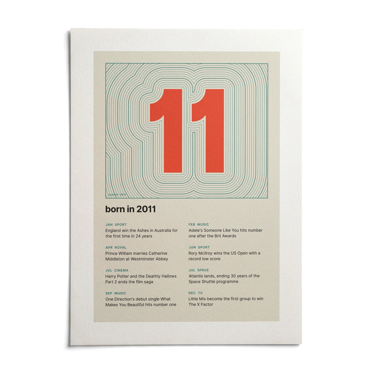 2011 Contour Map Print, shown as an unframed paper print on a plain white background