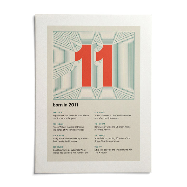 2011 Contour Map Print, shown as an unframed paper print on a plain white background