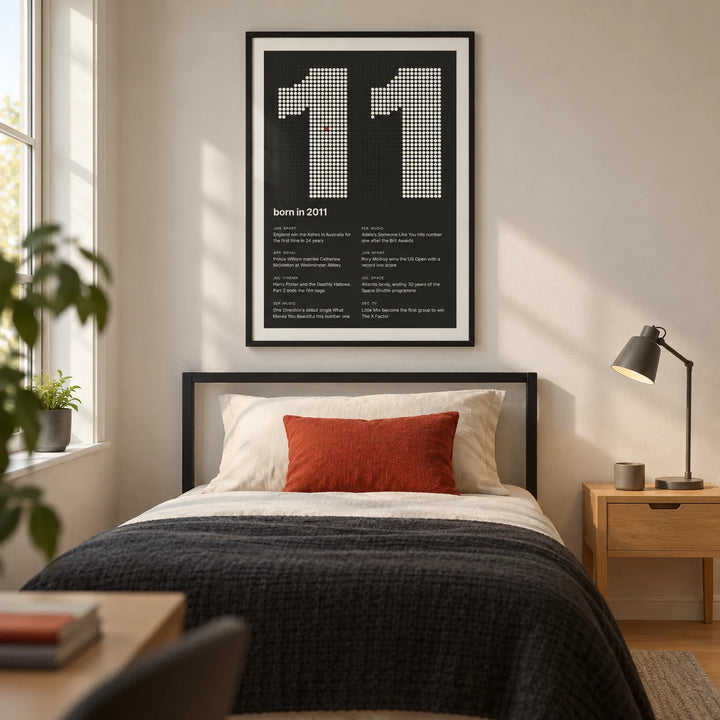 2011 Halftone Print, framed on the wall of a modern single bedroom for a teenager aged 13-17 in a UK family home