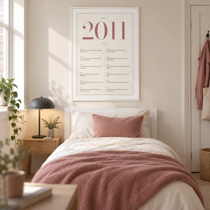 2011 Pink Birthday Print, framed on the wall of a modern teenage girl's single bedroom (14-17) in a UK family home with an ivory wall and pale oak floor