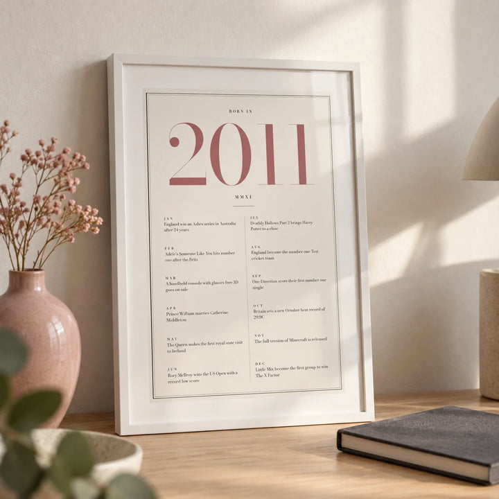2011 Pink Birthday Print, a small A4 framed print leaning on a pale oak desk