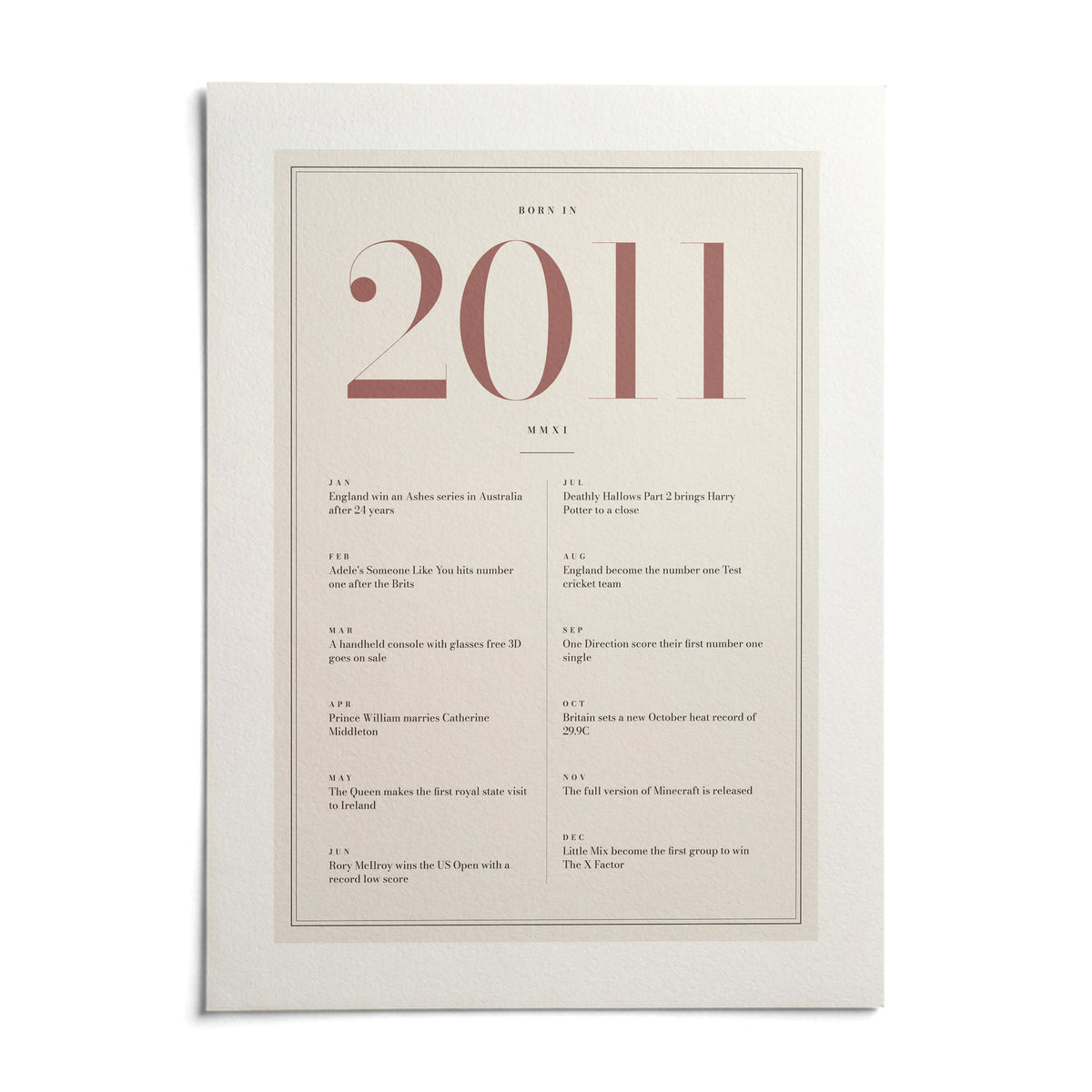 2011 Pink Birthday Print, shown as an unframed paper print on a plain white background