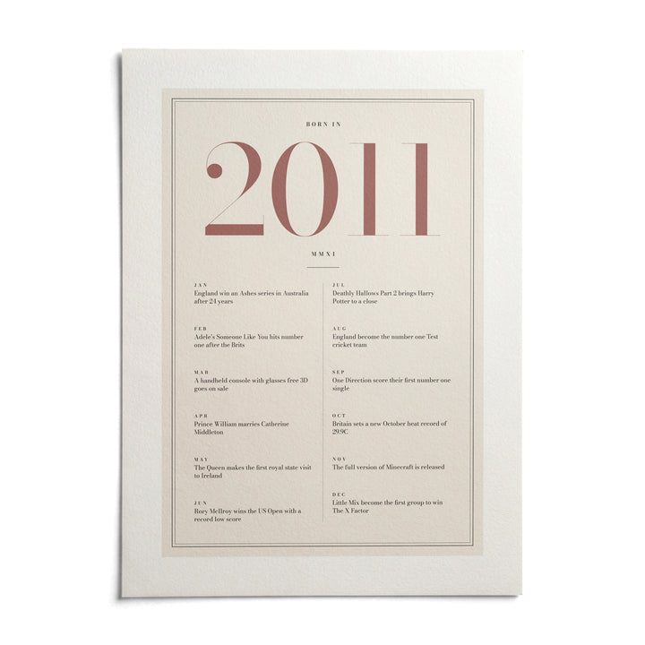 2011 Pink Birthday Print, shown as an unframed paper print on a plain white background