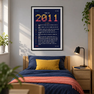 2011 Pixel Art Print, framed on the wall of a modern teenage bedroom (13-17) in a UK family home with a pale grey wall and simple oak furniture