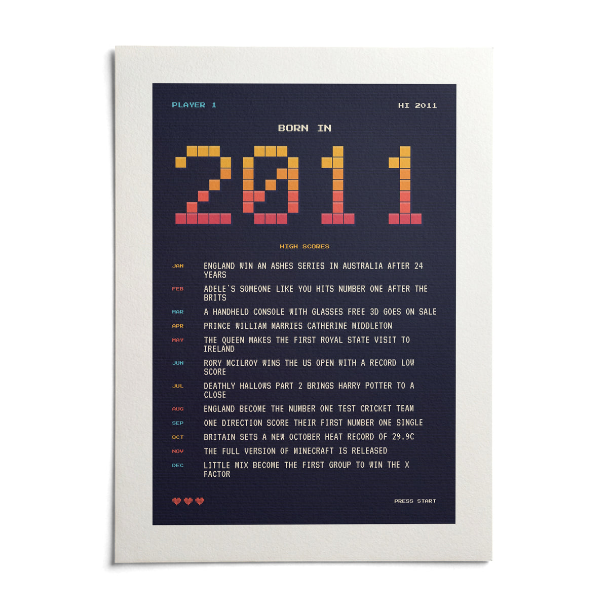 2011 Pixel Art Print, shown as an unframed paper print on a plain white background
