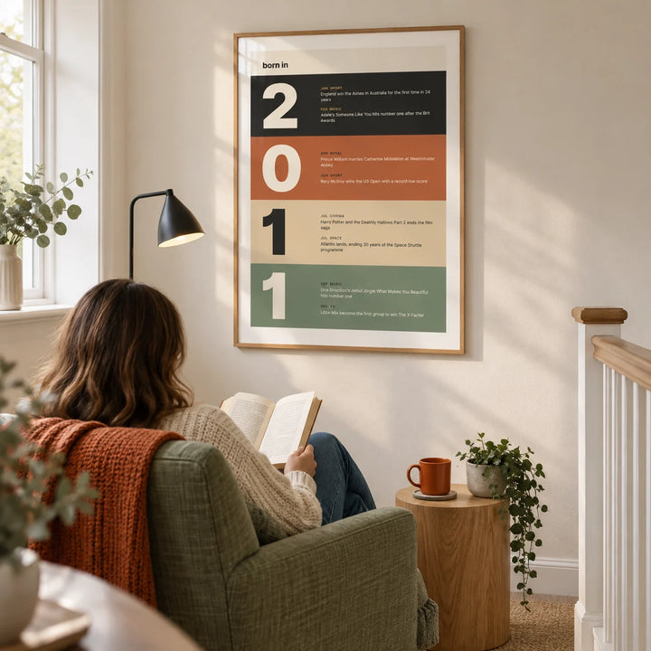 2011 Typography Print, framed on the wall of a design-led reading corner in a UK family home's upstairs landing with an ivory wall in a living room