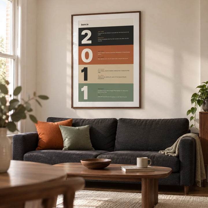2011 Typography Print, framed on the wall of a modern living room in a British terraced house with a warm white wall and walnut furniture