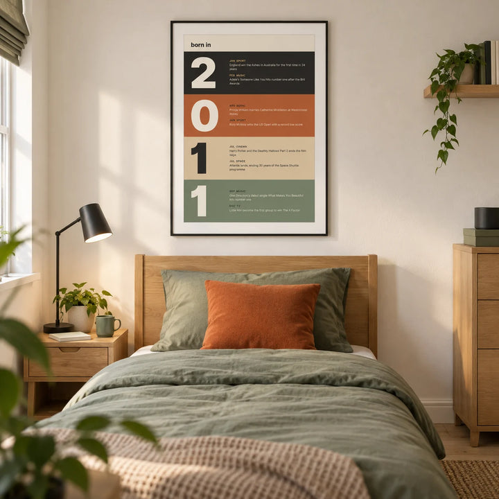 2011 Typography Print, framed on the wall of a modern teenage bedroom for a 14-16-year-old in a UK family home