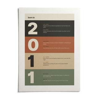 2011 Typography Print, shown as an unframed paper print on a plain white background