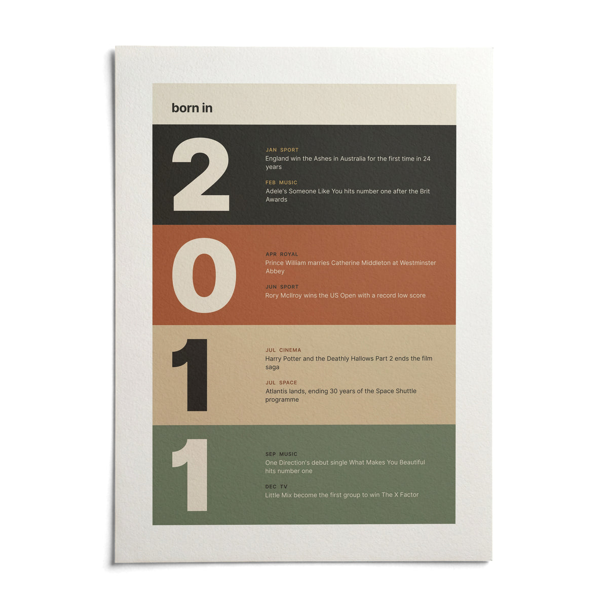 2011 Typography Print, shown as an unframed paper print on a plain white background