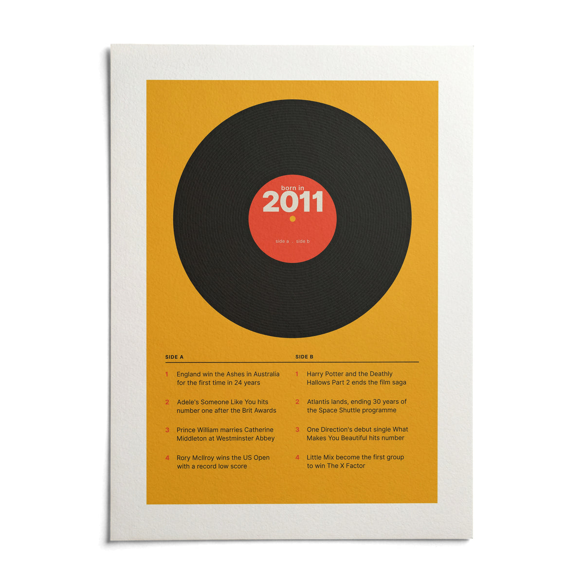 2011 Vinyl Record Print, shown as an unframed paper print on a plain white background