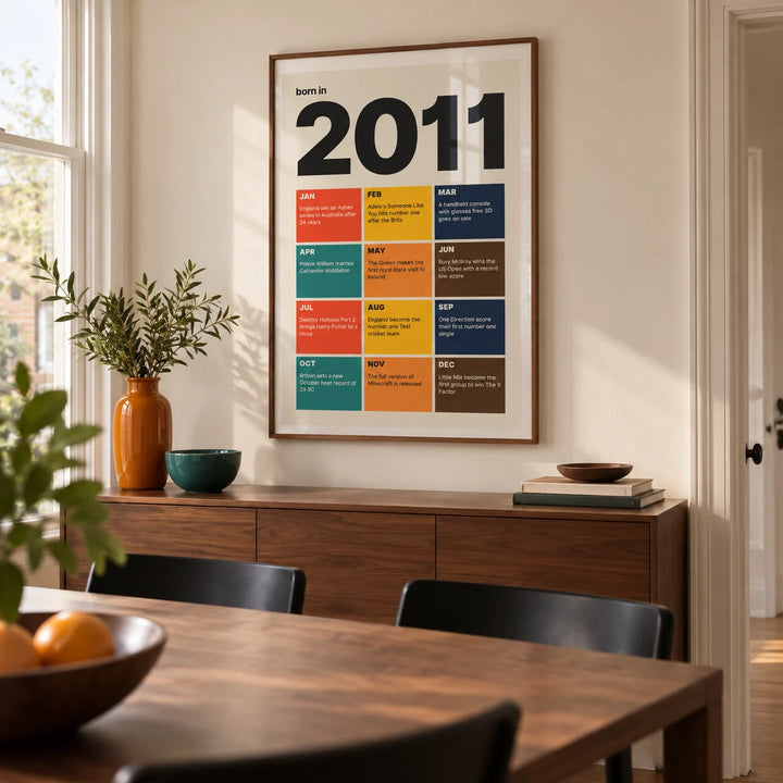 2011 Year in Review Print, framed on the wall of a contemporary dining room in a UK townhouse with a cream wall