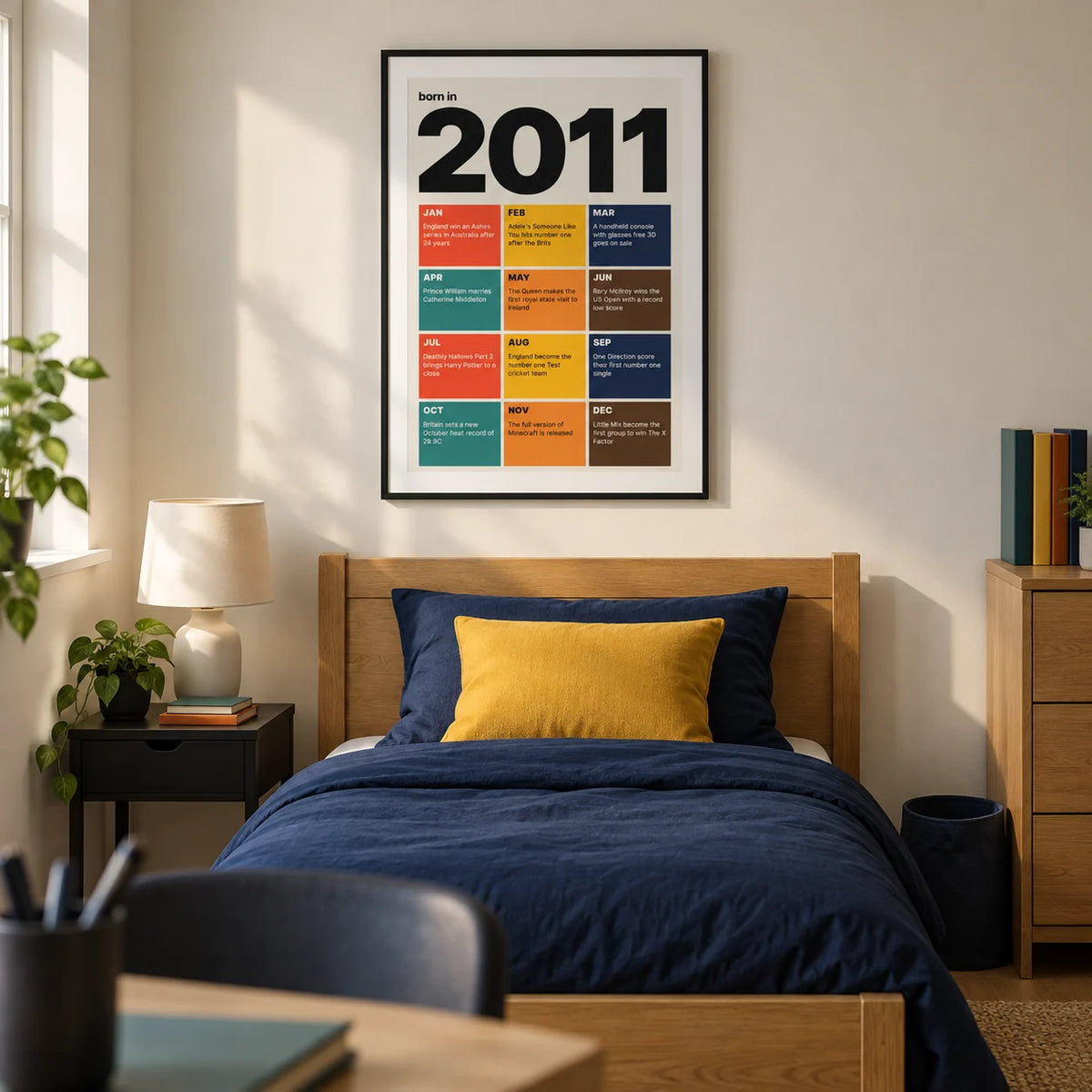2011 Year in Review Print, framed on the wall of a crisp modern single bedroom for a teenager aged 14-15 in a UK family home