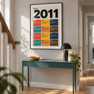 2011 Year in Review Print, framed on the wall of a design-led hallway in a UK family home with a pale grey wall and plain oak floor