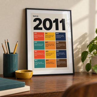2011 Year in Review Print, a small A4 framed print leaning on a walnut desk