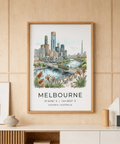 Watercolor-style Melbourne City Art Print showing skyline, river, and bridge