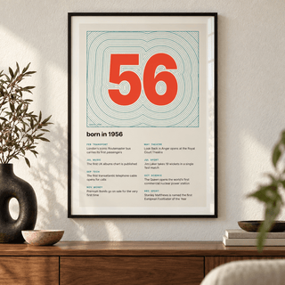 Teal contour line print with a vermilion 1956 on a wall in a lived in room