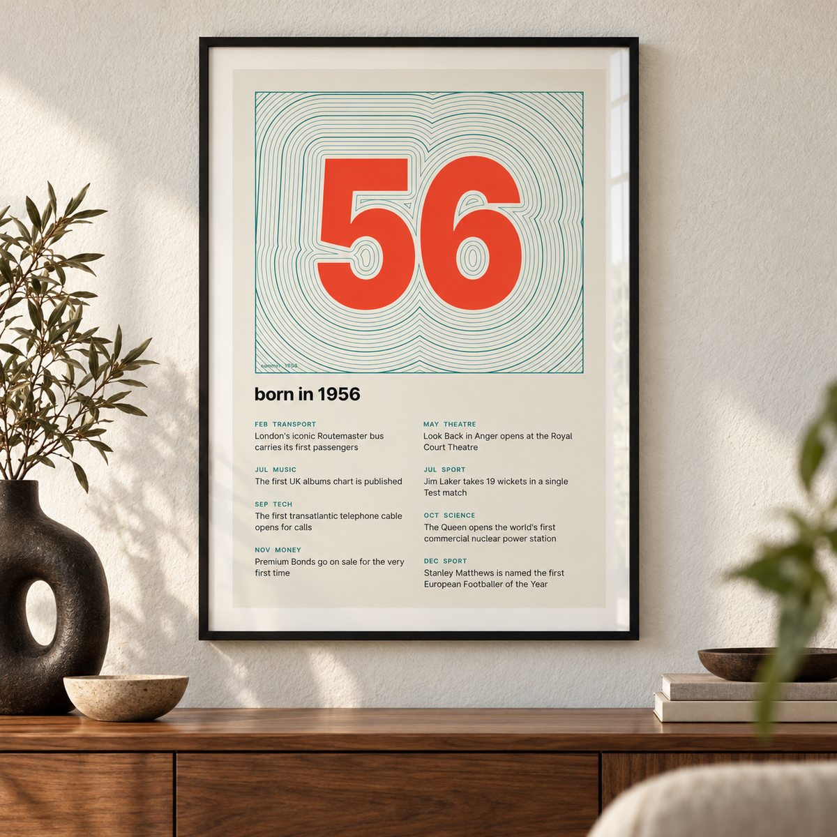 Teal contour line print with a vermilion 1956 on a wall in a lived in room