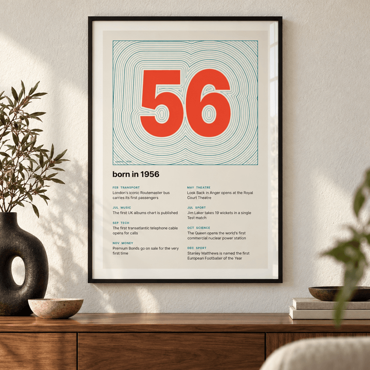 Teal contour line print with a vermilion 1956 on a wall in a lived in room