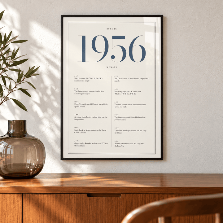Cream and slate blue 1956 birth year print on a wall in a lived in room
