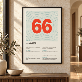 Teal contour line print with a vermilion 1966 on a wall in a lived in room