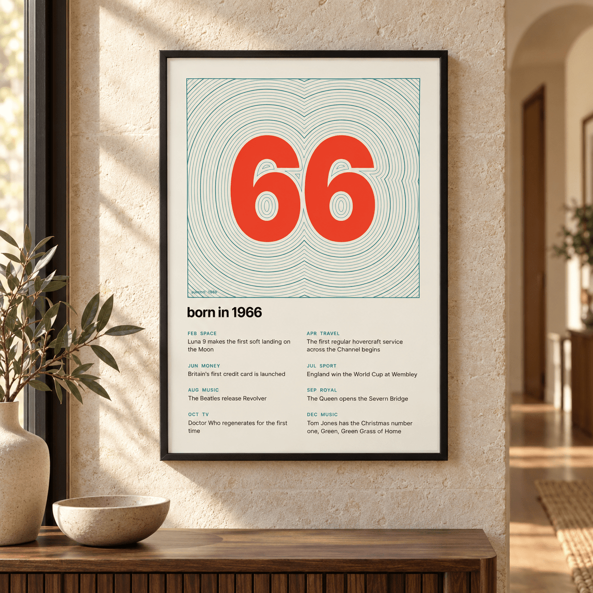 Teal contour line print with a vermilion 1966 on a wall in a lived in room