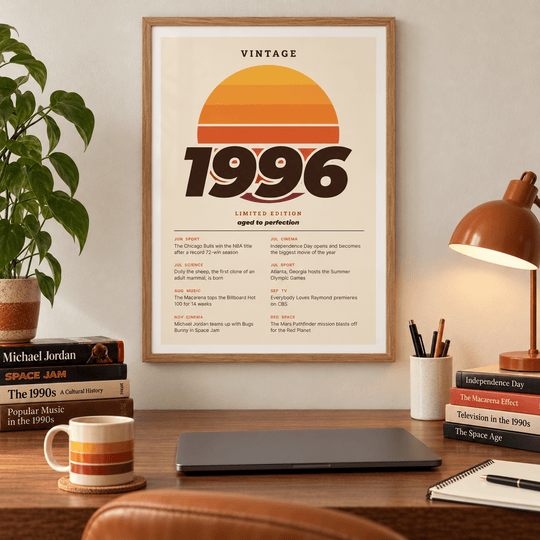 1996 Sunset