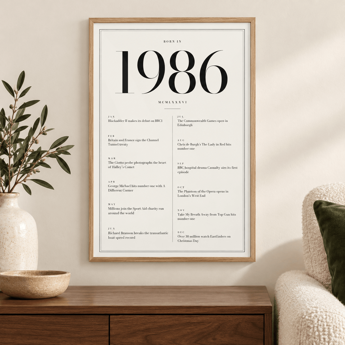 White and black 1986 birth year print on a wall in a lived in room