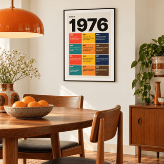 Colourful month by month print of 1976 on a wall in a lived in room