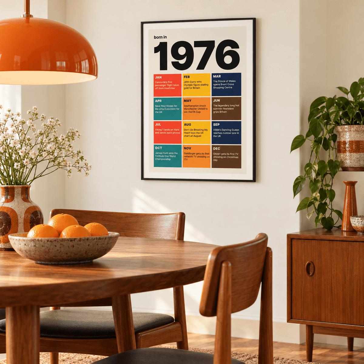 Colourful month by month print of 1976 on a wall in a lived in room