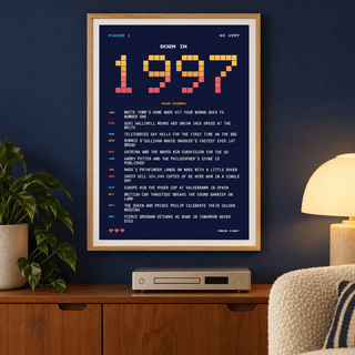 Eight bit 1997 high score print on a wall in a lived in room