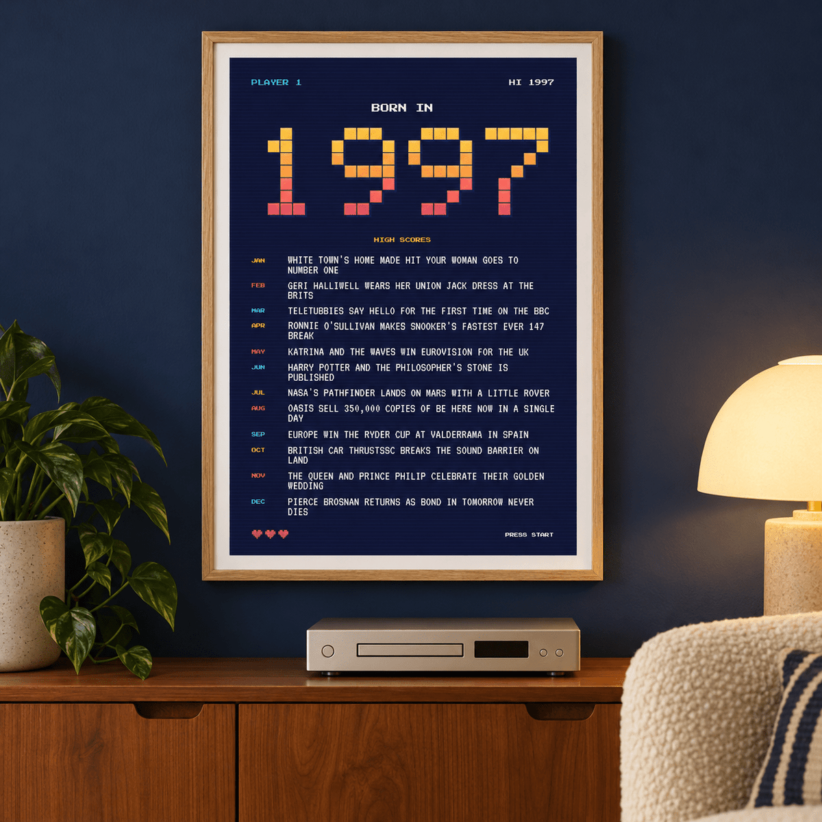 Eight bit 1997 high score print on a wall in a lived in room