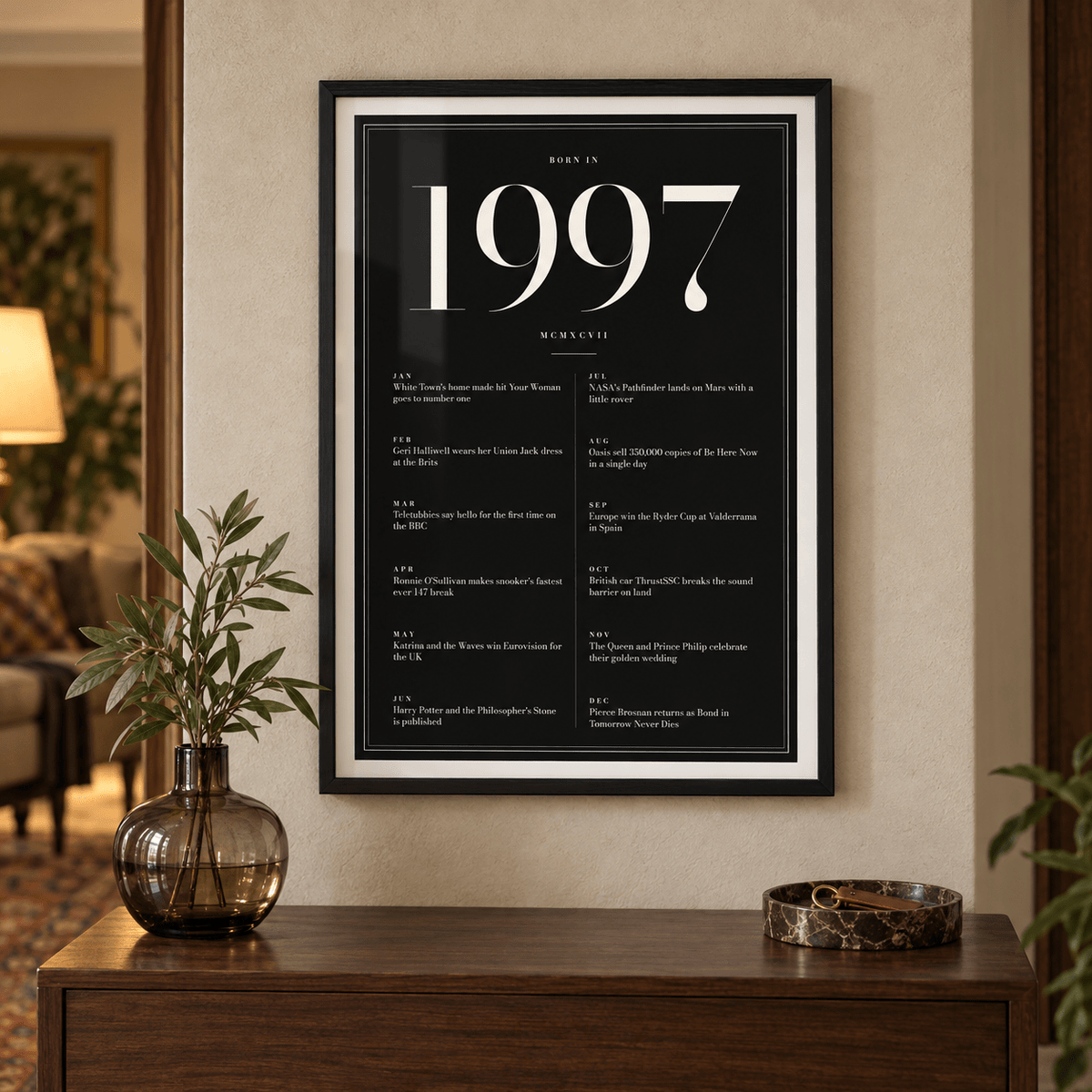 Black and ivory 1997 birth year print on a wall in a lived in room